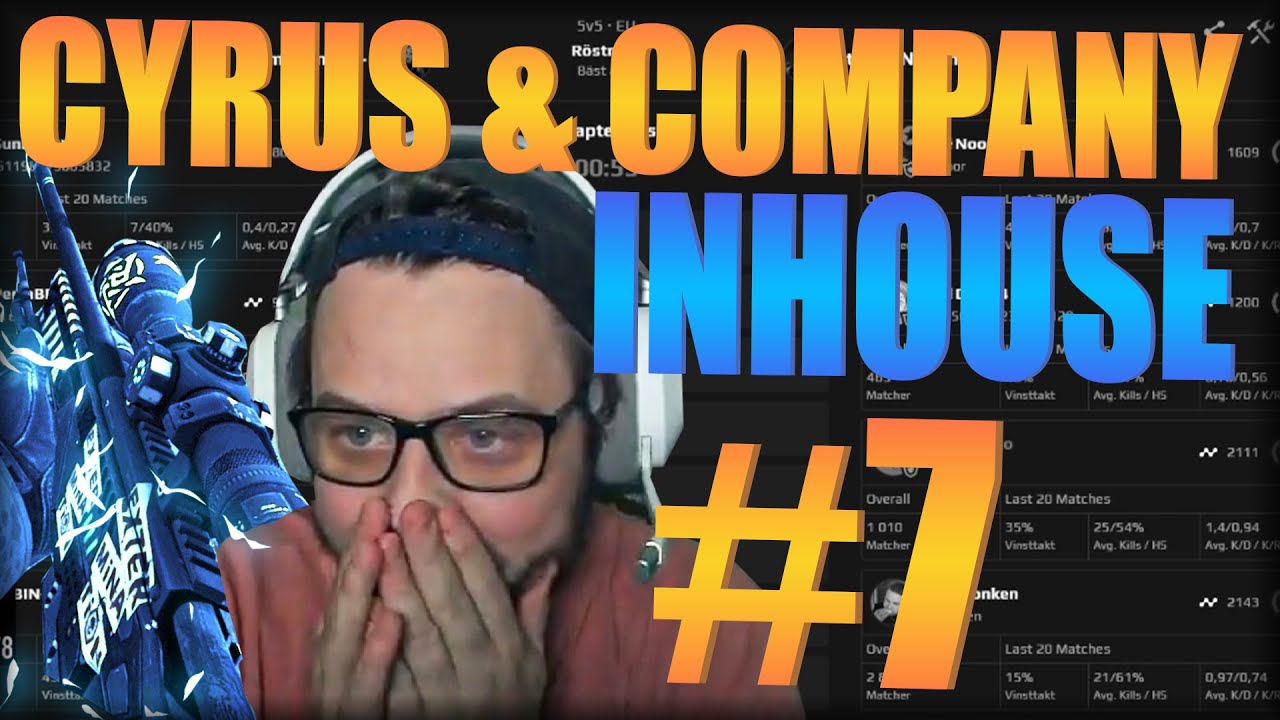 CyrusTWO & Company Inhouse Highlights #7