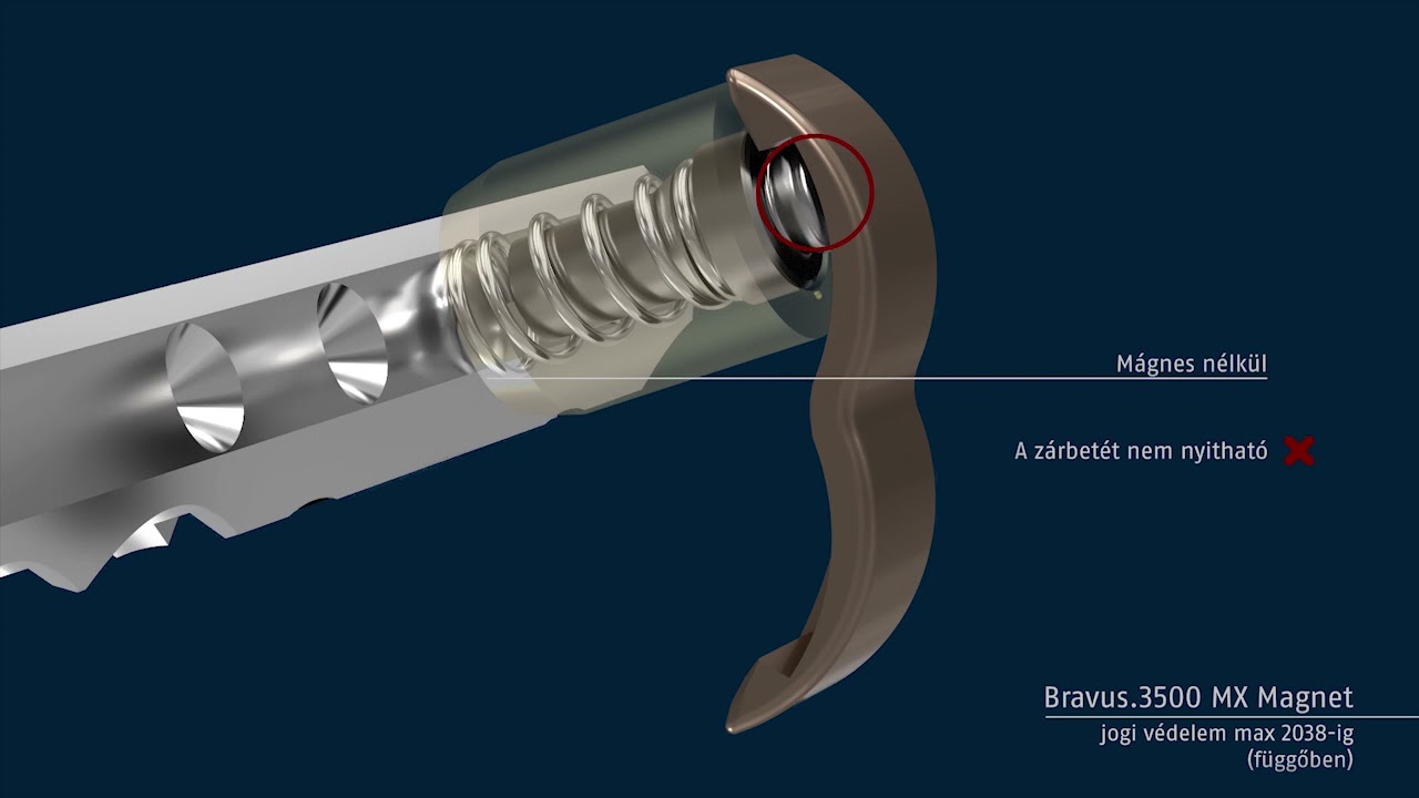 abus bravus mx magnet