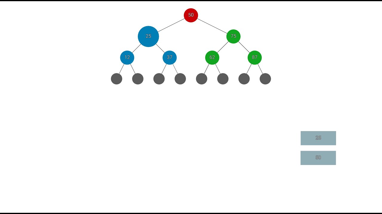 Binary Tree Visualization with Depth-First Search (DFS) and Call Stack
