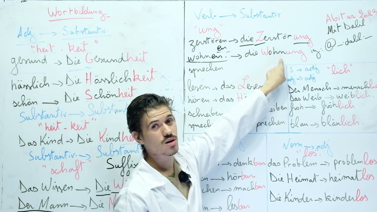 مع الاستاذ دليل  Wortbildung: