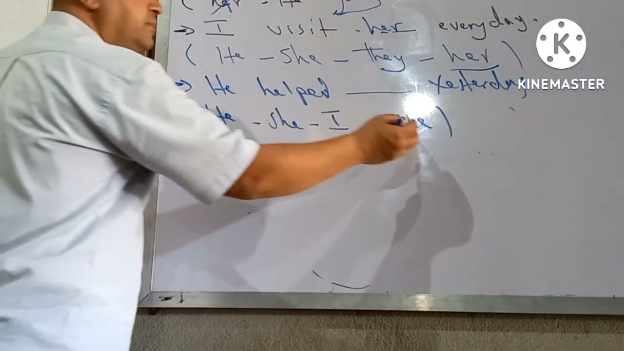 شرح الضمائر  pronouns فى اللغه النجليزيه بطريقة رائعة
