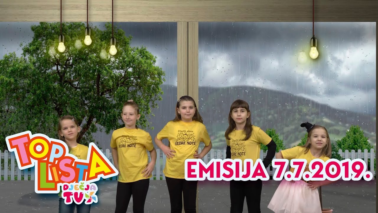 TOP LISTA DJEČJE TELEVIZIJE 7.7.2019.