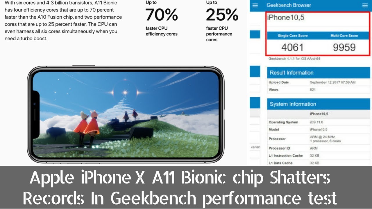 Apple iPhone X A11 Bionic Chip Shatters Records In Geekbench Performance Test