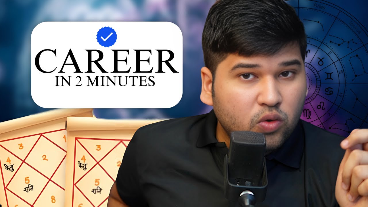 Predict Your Career in 2 Minutes – 2 मिनट में करें करियर की सटीक भविष्यवाणी ?