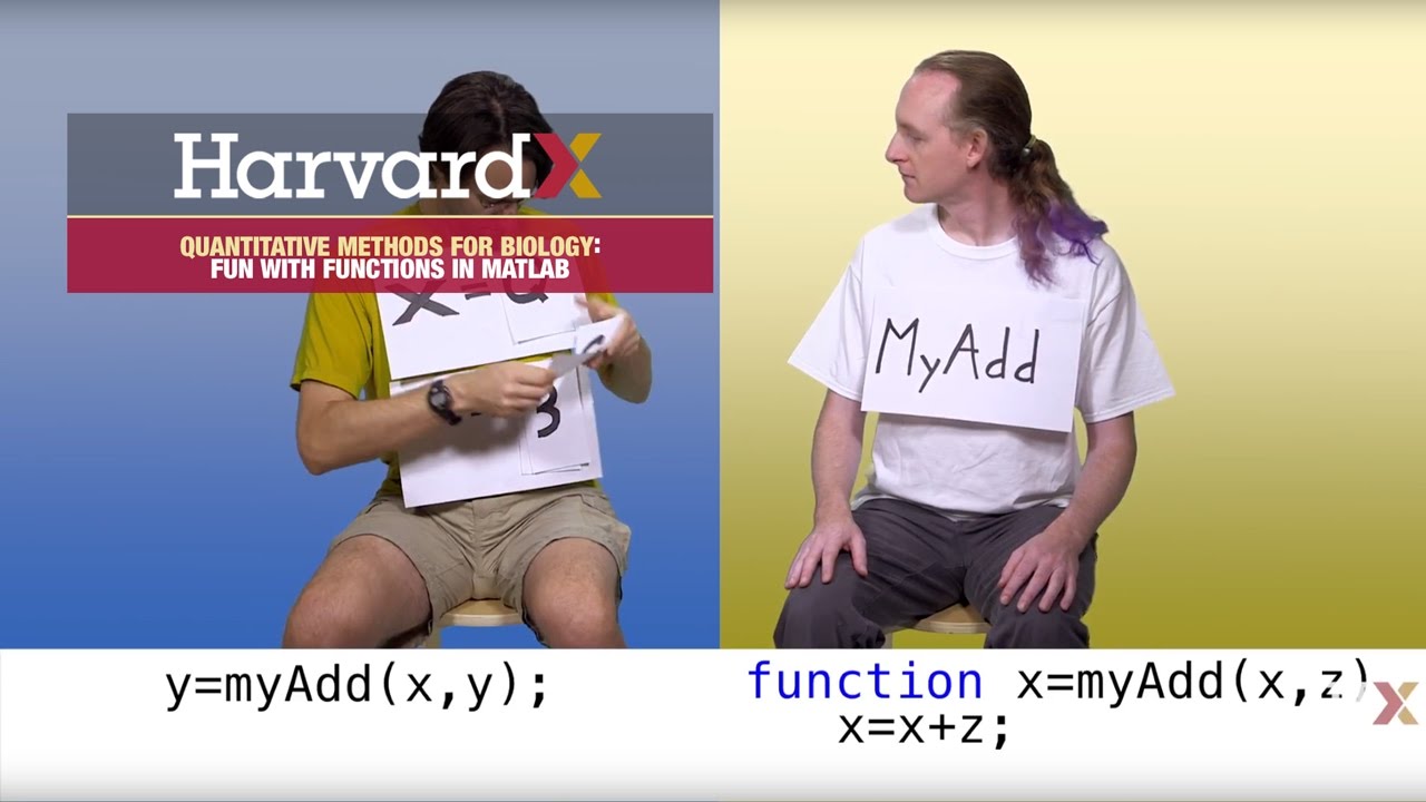 How functions and variable scoping work in MATLAB