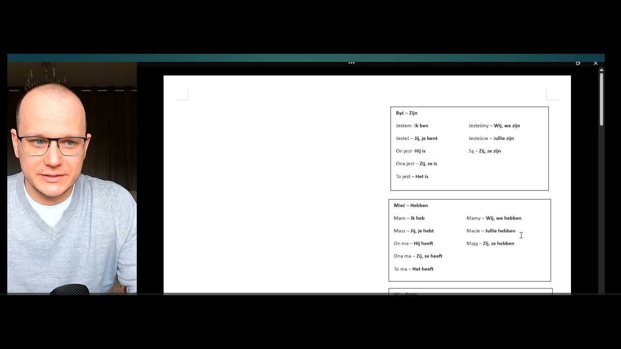 Teoria + Chcieć, musieć. Niderlandzki w 1000 lekcji. 4/1000. Nauka Niderlandzkiego.