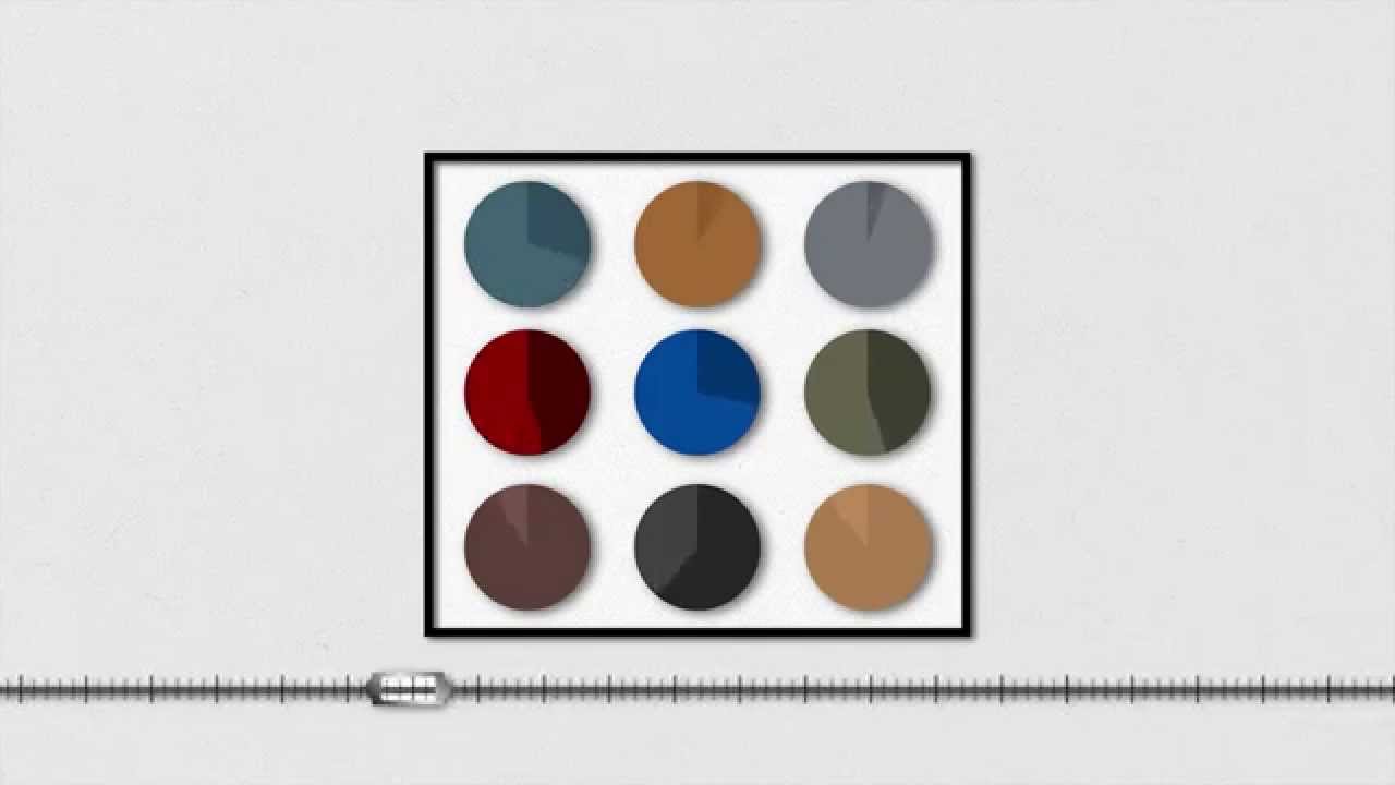 Asset Allocation Strategy