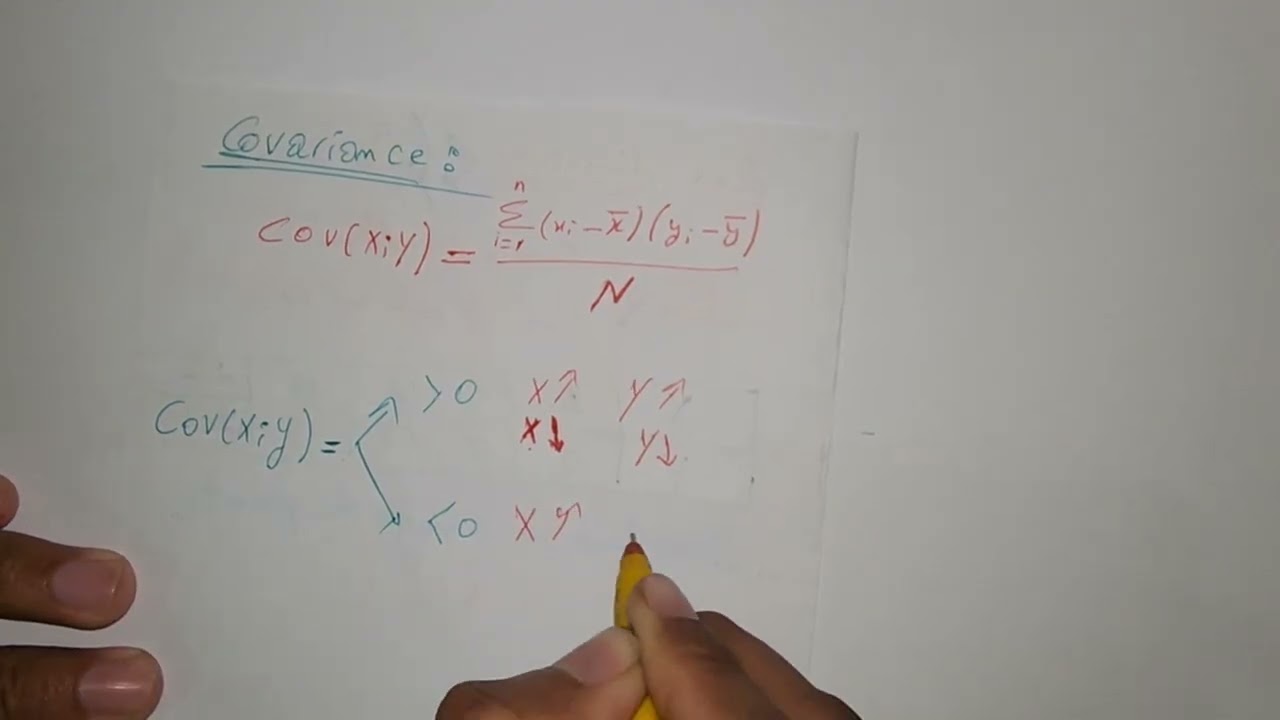 le coefficient de variation et la covariance.