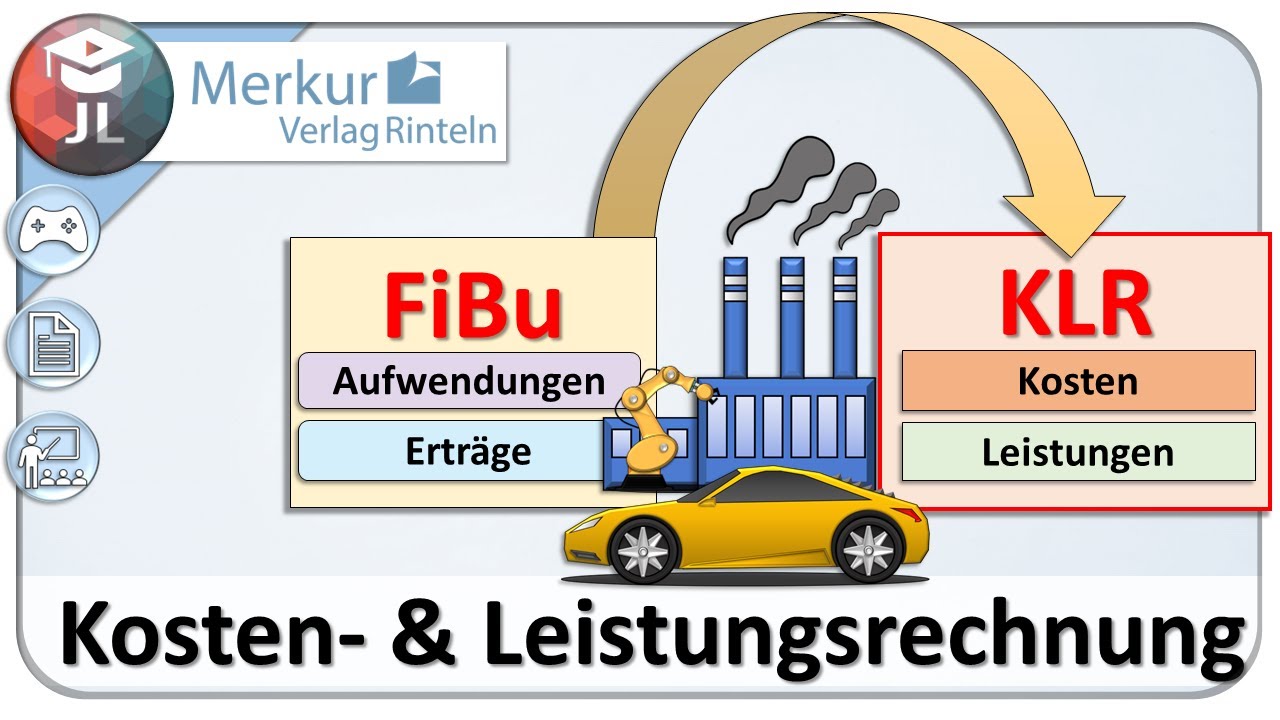 Kosten- und Leistungsrechnung einfach erklärt