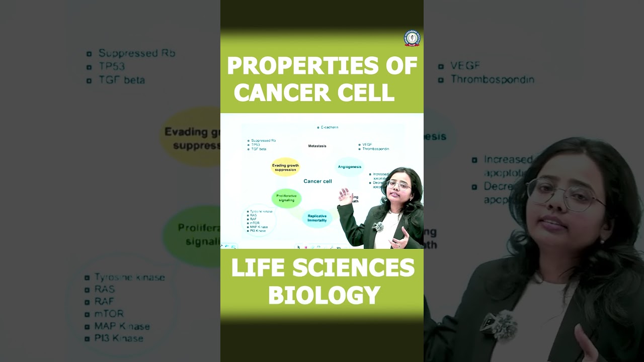 Properties Of Cancer Cell | Life Science Physiology