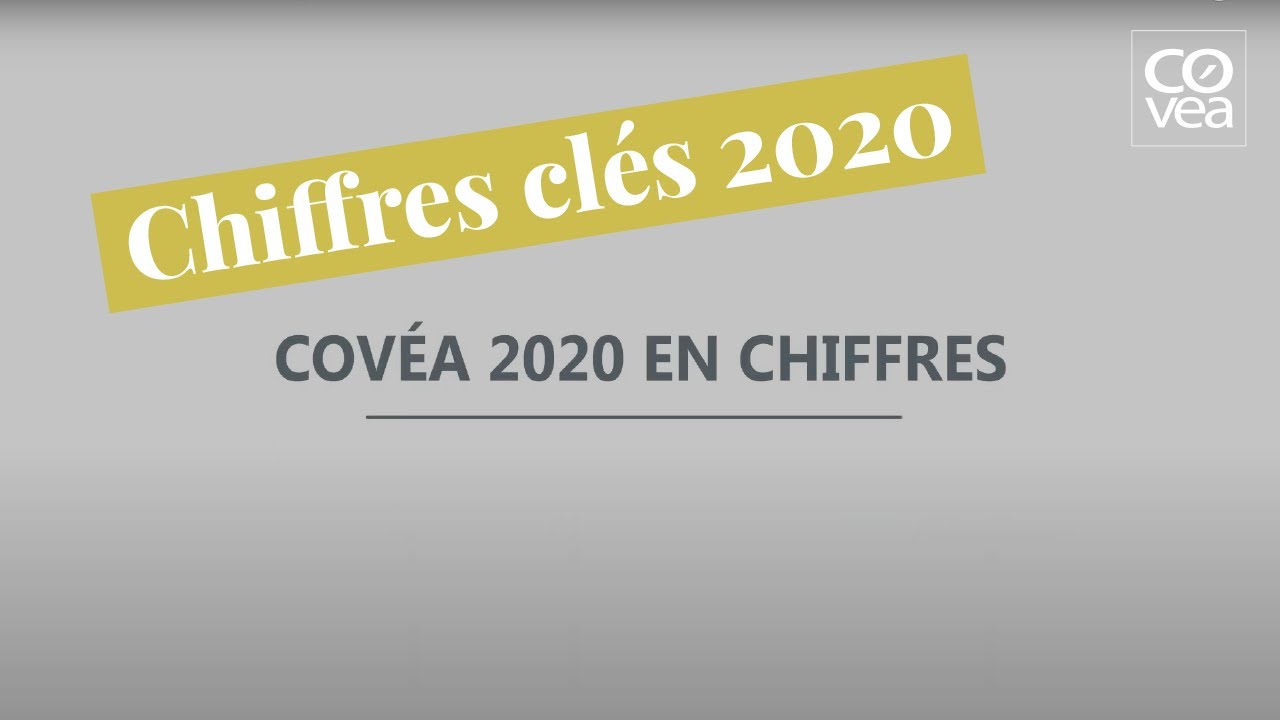 Retour sur les chiffres clés 2020 du groupe Covéa