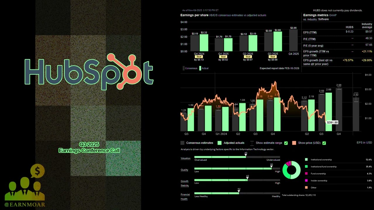 $HUBS HubSpot Q3 2025 Earnings Conference Call