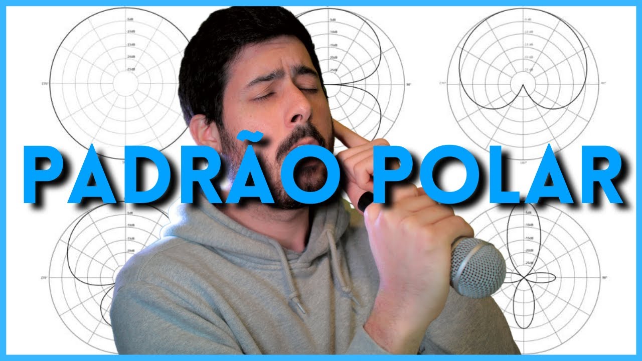 O que é padrão polar de microfone? | Cardioide, Omnidirecional, bidirecional...