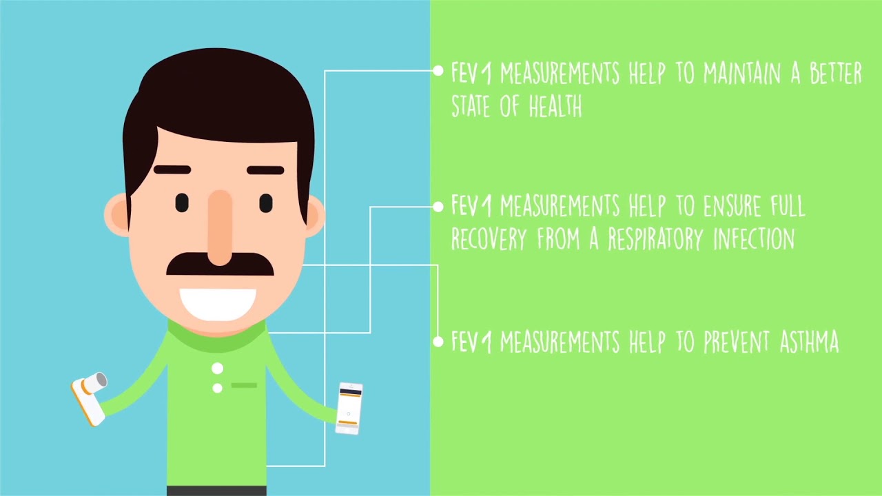 Introducing Smart One™ Personal Peak Flow and FEV1 meter (animation)