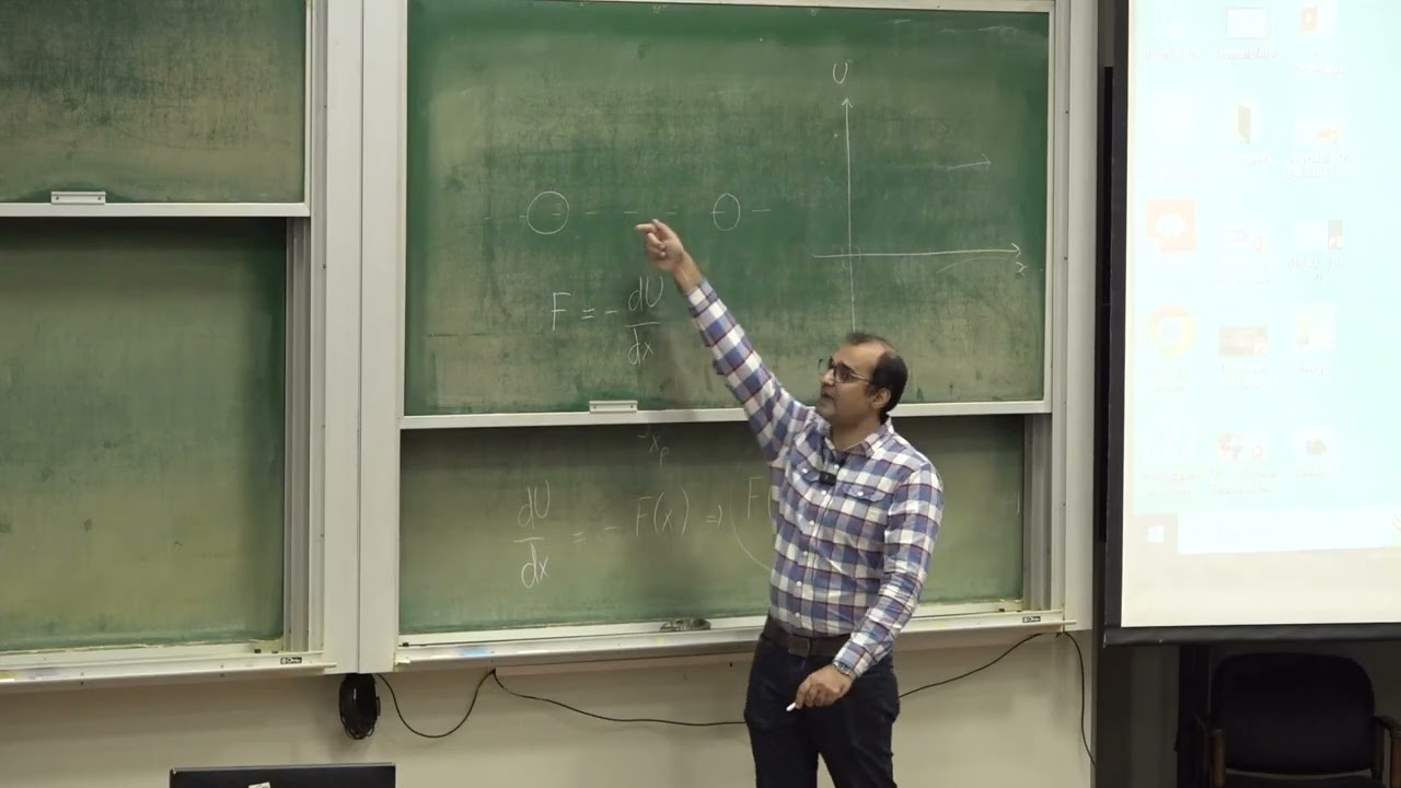 PHY101 Mechanics | Lecture 23: Simple Harmonic Motion (SHM)