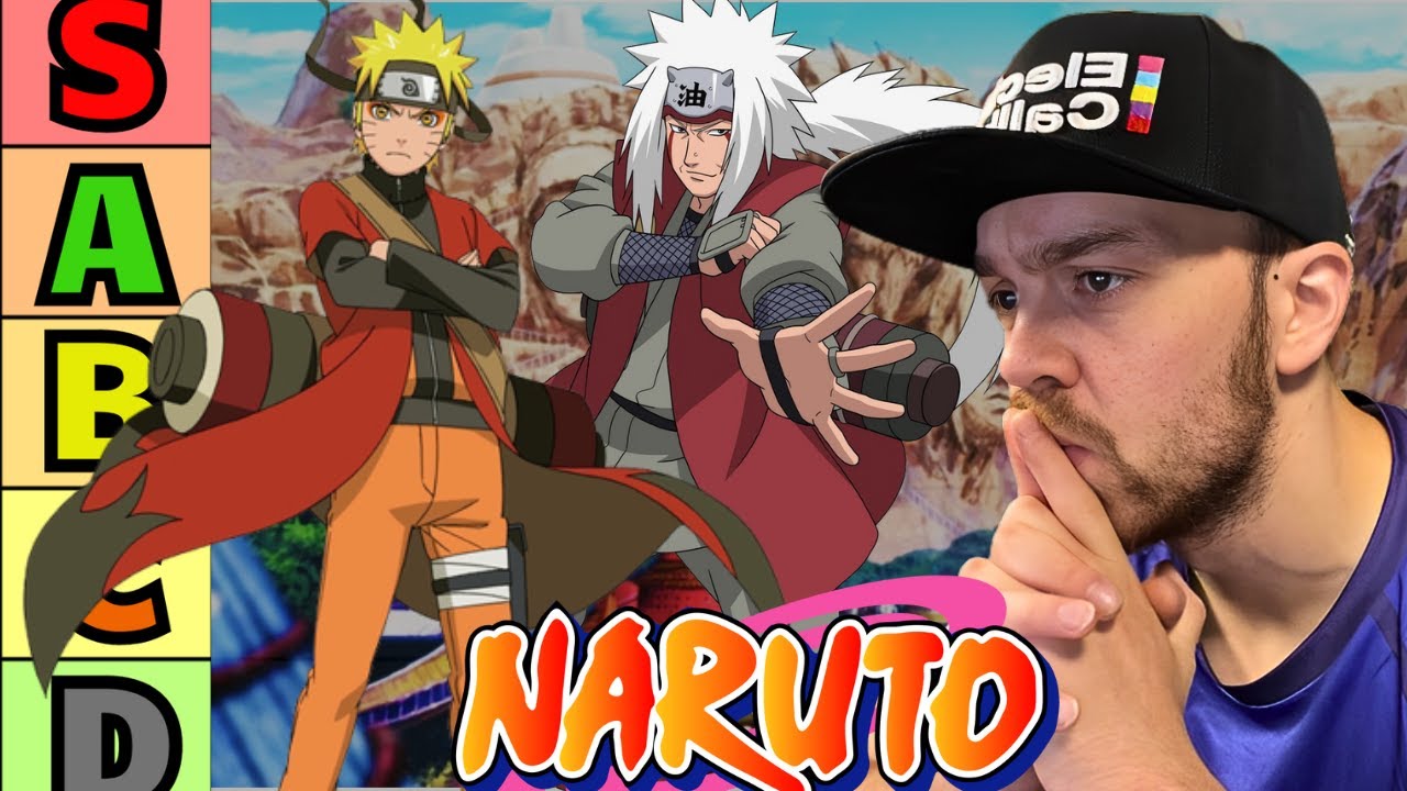 Ich Ranke ALLE NARUTO CHAREKTERE in dieser Tier Liste!