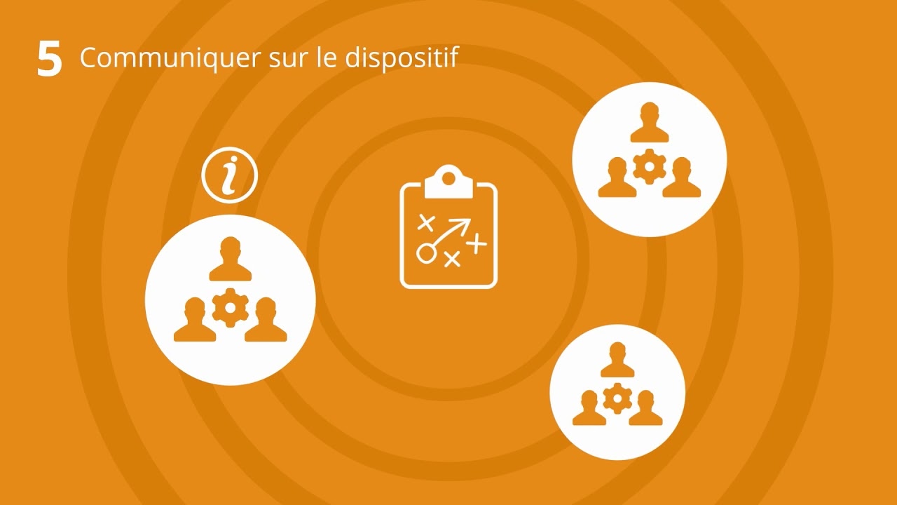 formation: Qu&rsquo;est ce que la gestion des risques ? (Wolters Kluewer)