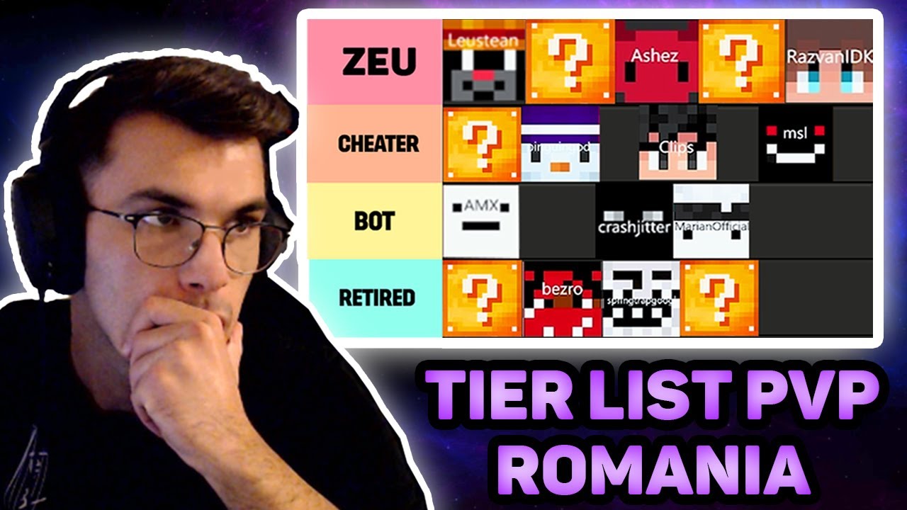 Tier List Minecraft PvP Romania 2024