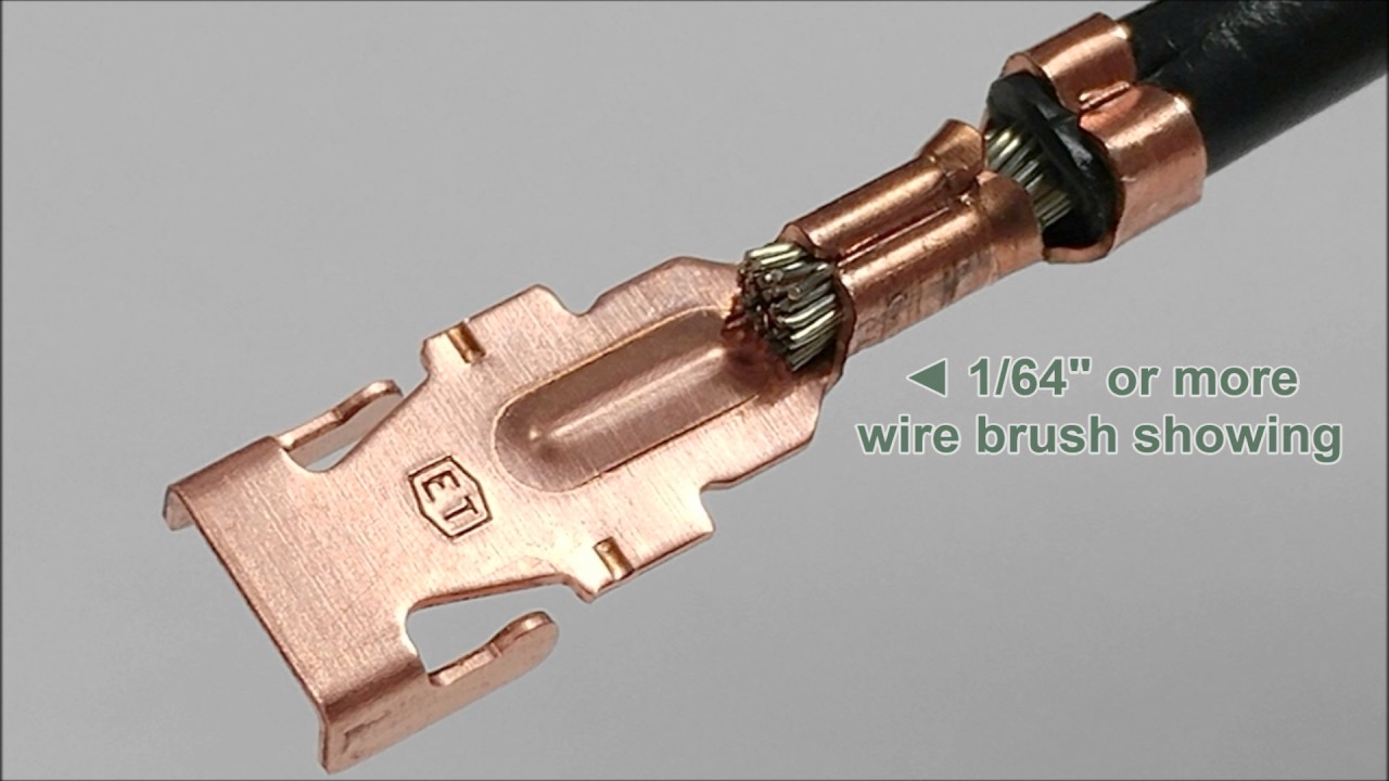 ETCO Hand Crimp Process.