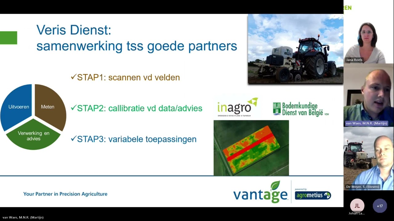 DEEL3 Webinar 'Demo tools voor een klimaatrobuust akkerbouwbedrijf'