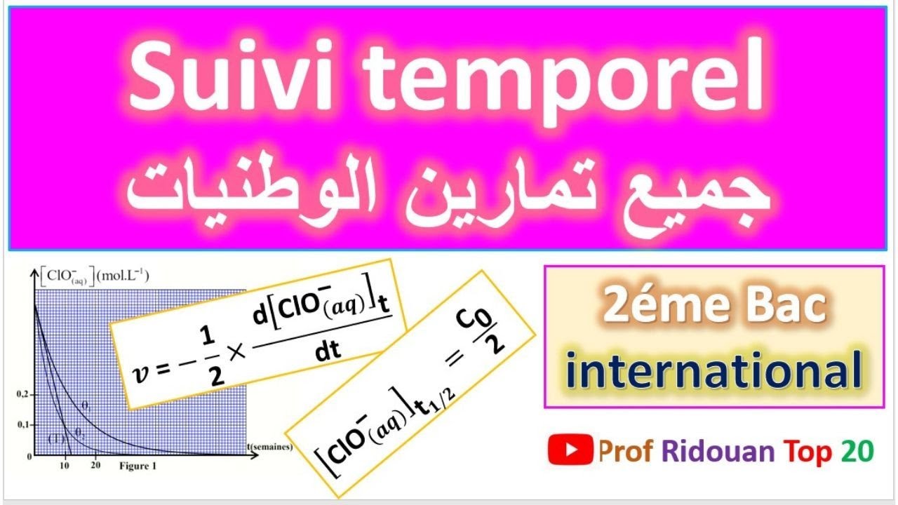 جميع تمارين الواردة في امتحانات وطنية من 2014 الى 2022   Suivi tomporel d'une transformation