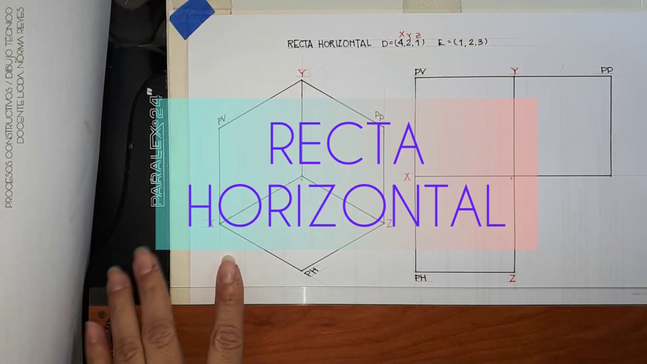 RECTA HORIZONTAL