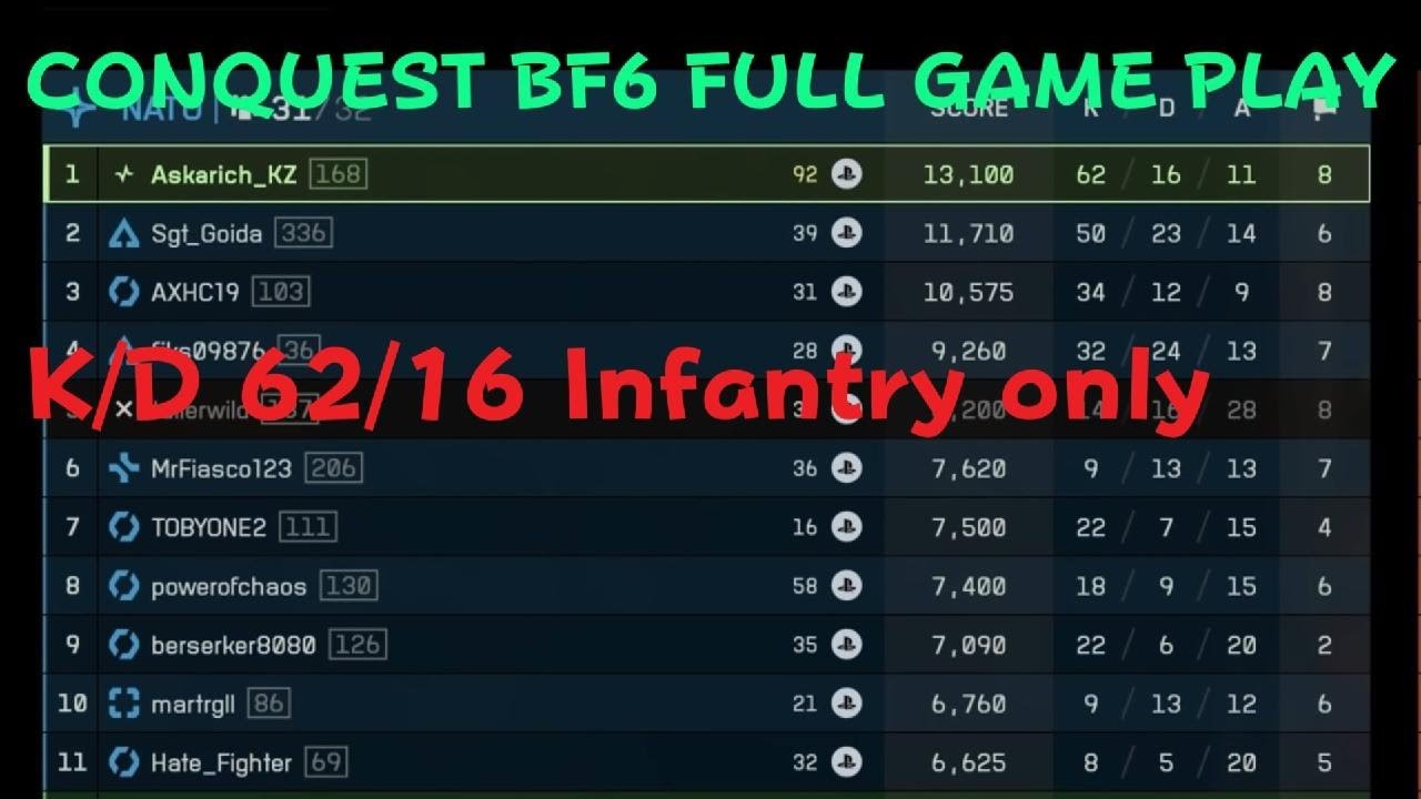 Battlefield 6 Conquest FULL game play K/D 62/16