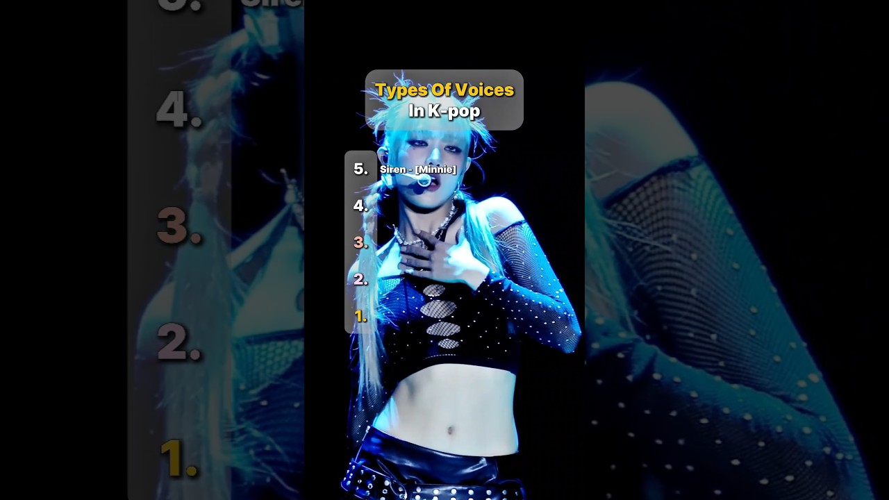 Types Of Voices In Kpop #shortsviral #kpop #minnie #liz #yuqi #girlgroup #karina  #swan #idle