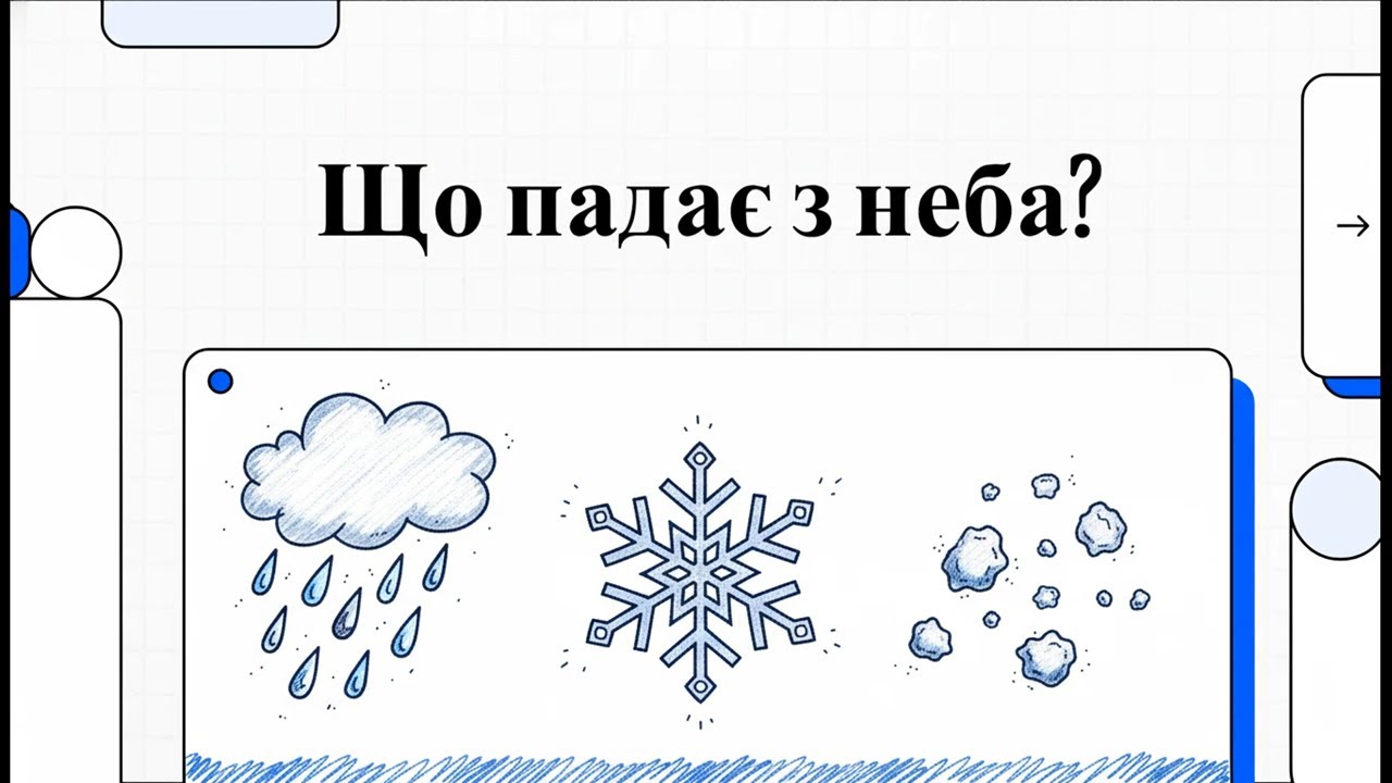 Опади: види, вимірювання, значення
