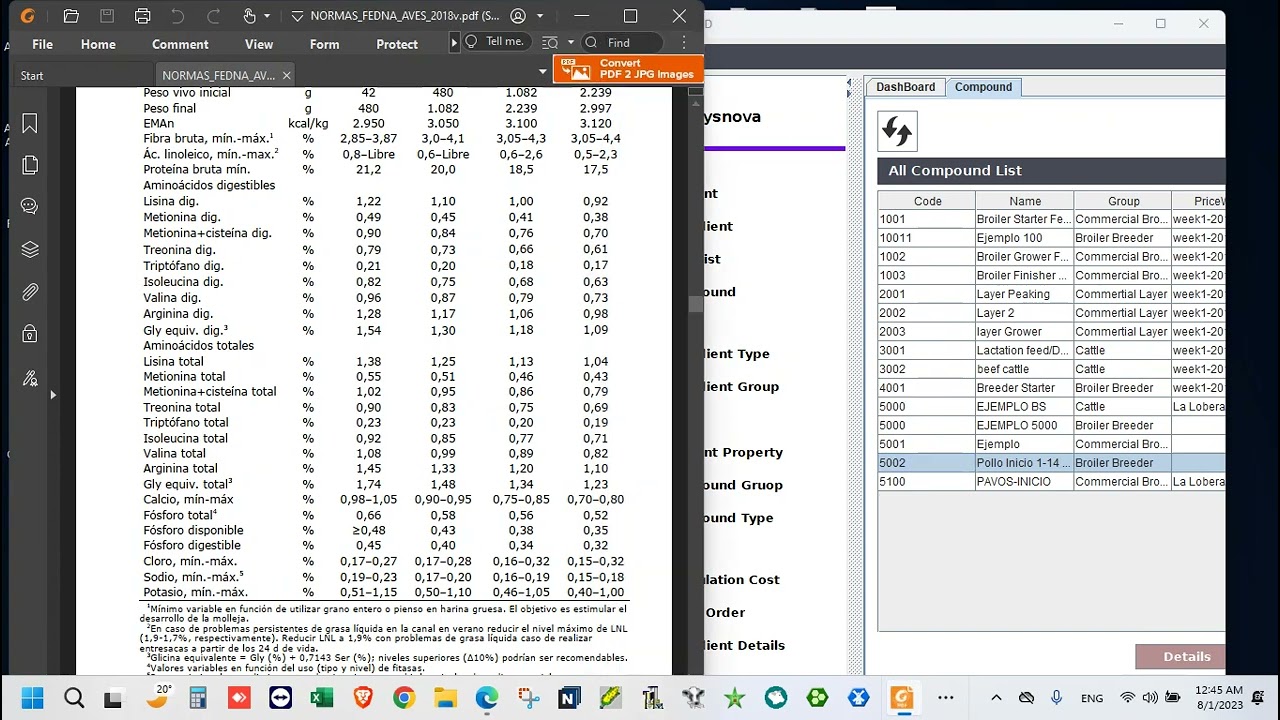 FORMULACION DE RACIONES PARA POLLO DE ENGORDA UTILIZANDO EL SOFTWARE SYSNOVA FEED