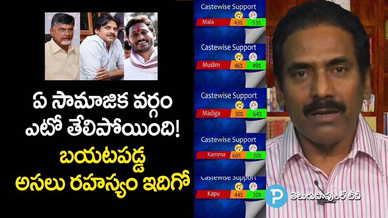 Facts and Figures: Community Wise Support to YS Jagan and Chandrababu Exposed | Kandula Ramesh
