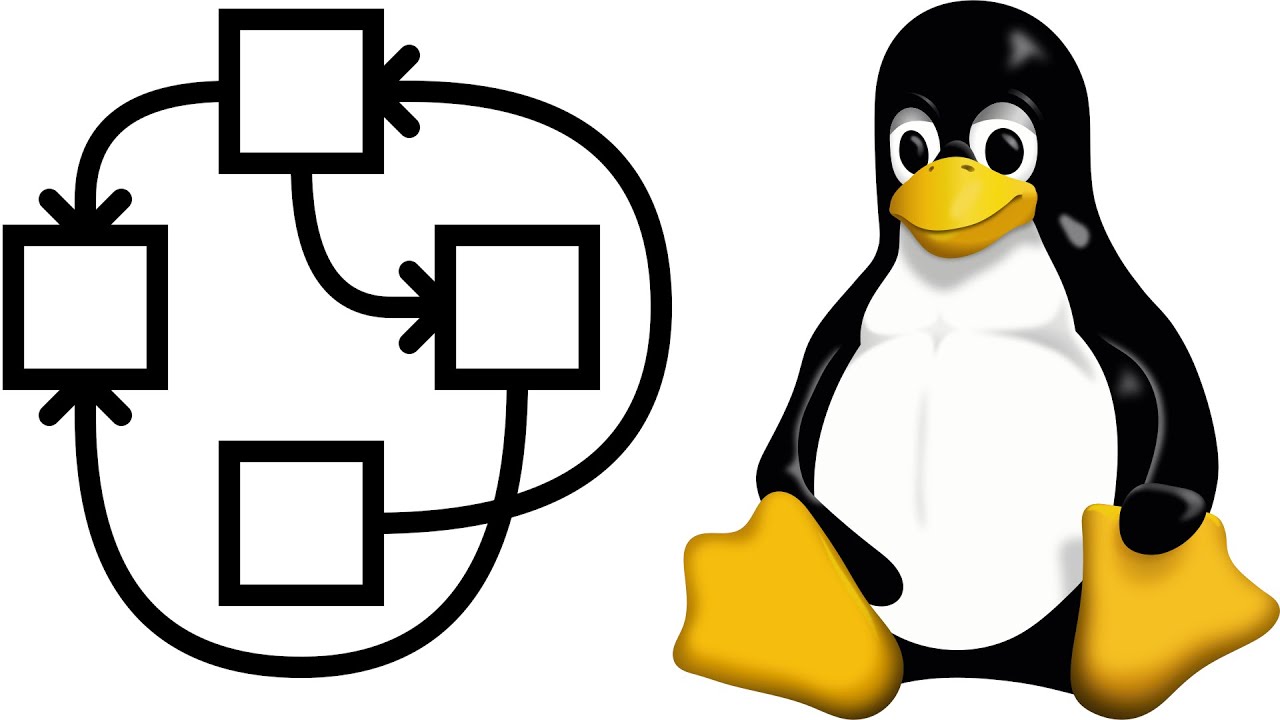 Linux kernel sucks because it's monolithic