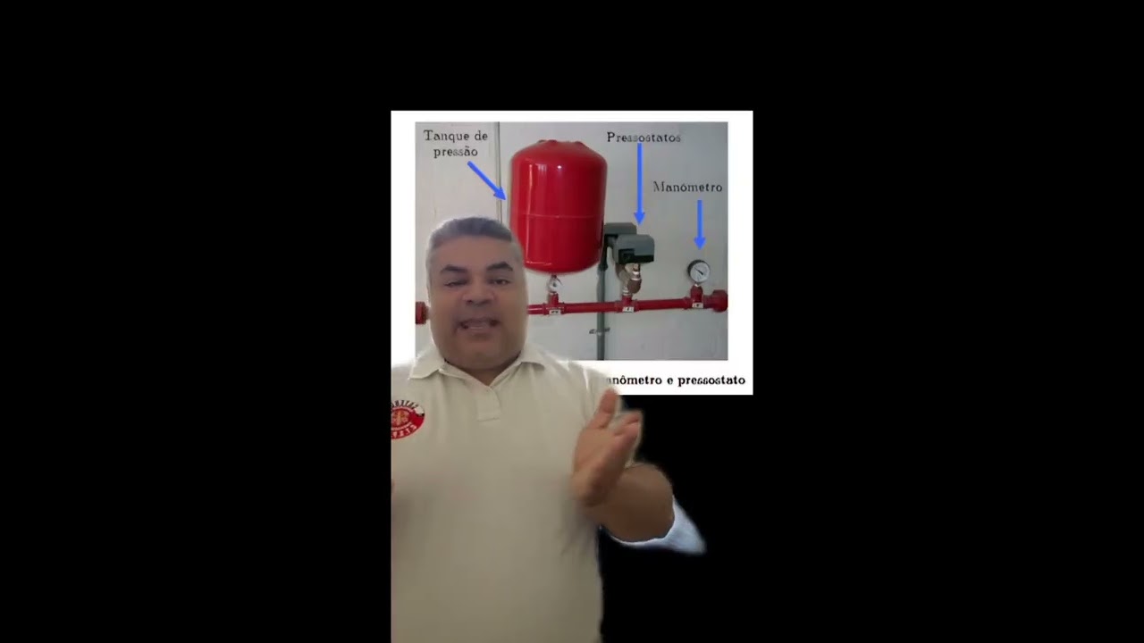 Equipamentos que compõem uma casa de Bombas  de Incêndio.