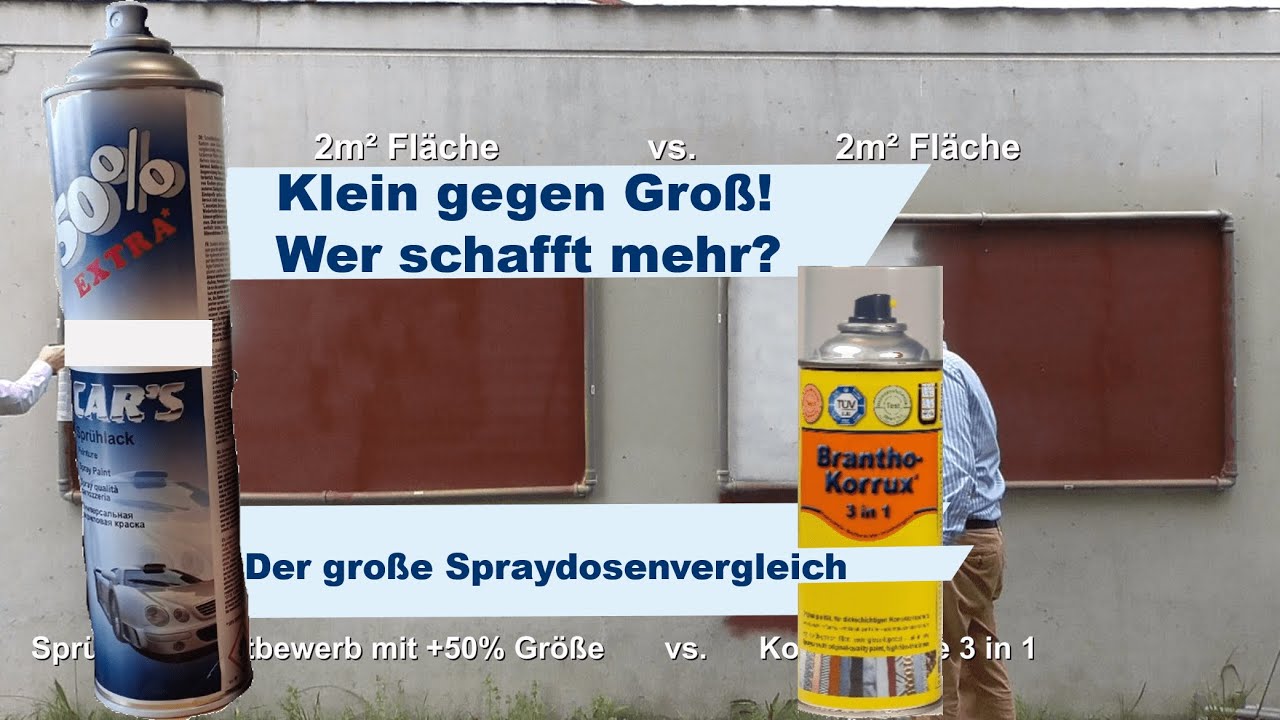Komfortdose Brantho-Korrux 3 in 1 vs. Sprühlack mit +50% Größe Wettbewerb