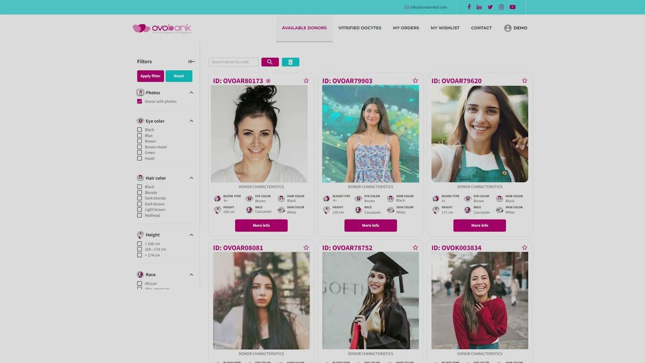 Discover how to use the Ovobank US website!