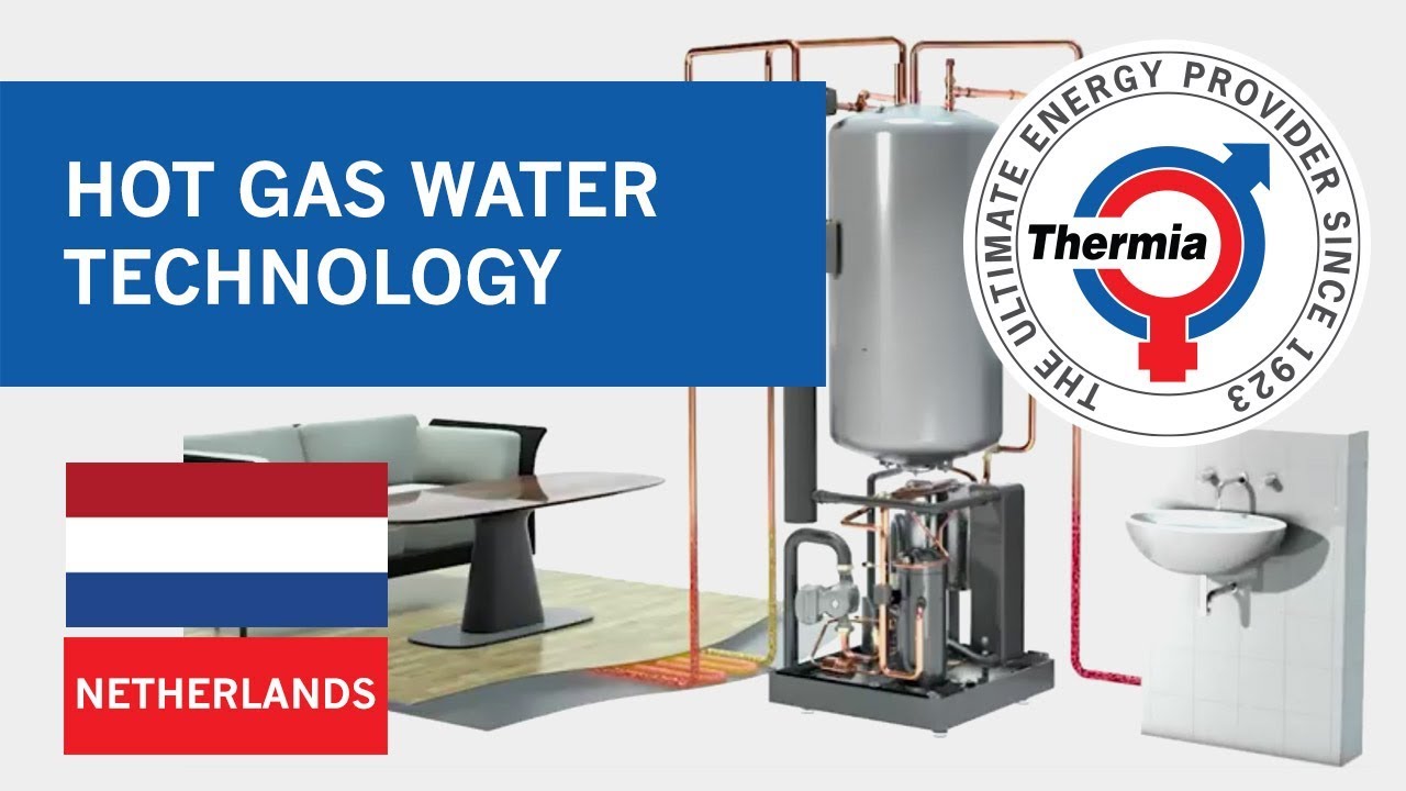 Thermia gepatenteerde ‘Hot Gas Water’ technologie