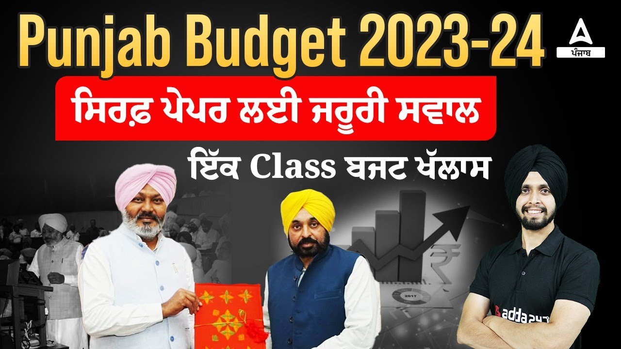 Punjab Budget 2023 | Punjab Budget 2023 Highlights | Most Important MCQs