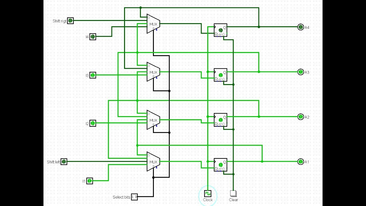 4 Bit Universal Shift Register in Logisim