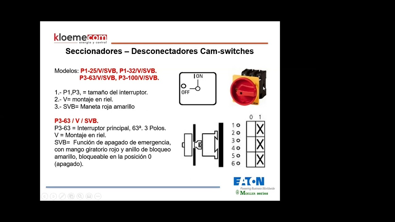 WEBINAR - Seleccionadores EATON MOELLER