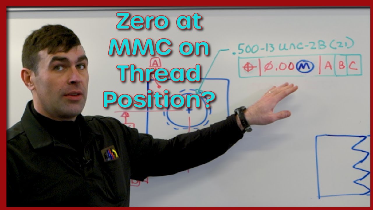 Zero at MMC on GD&T Thread Position? This is what it means.