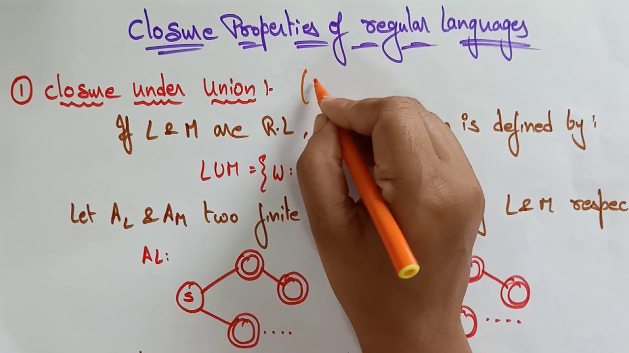 Regular Languages | Closure properties | RL | Part-1/2 | TOC | Lec-44 | Bhanu Priya