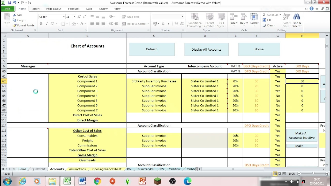 Forecasting Stock Levels using Inventory Days