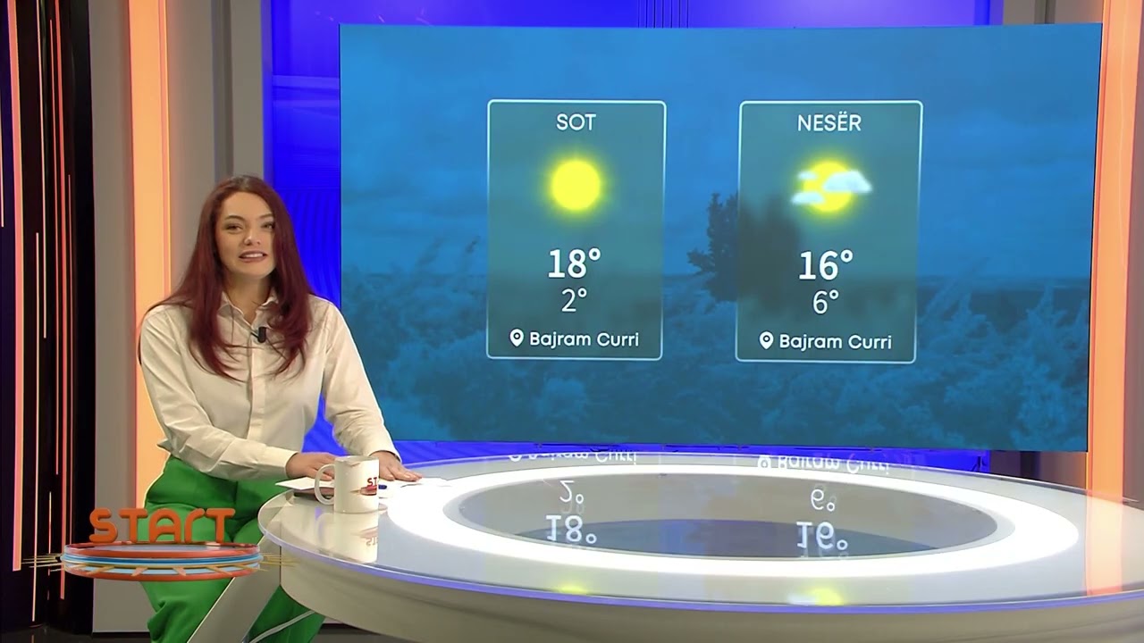Parashikimi i motit, ngrohet koha, shtohen vranësirat