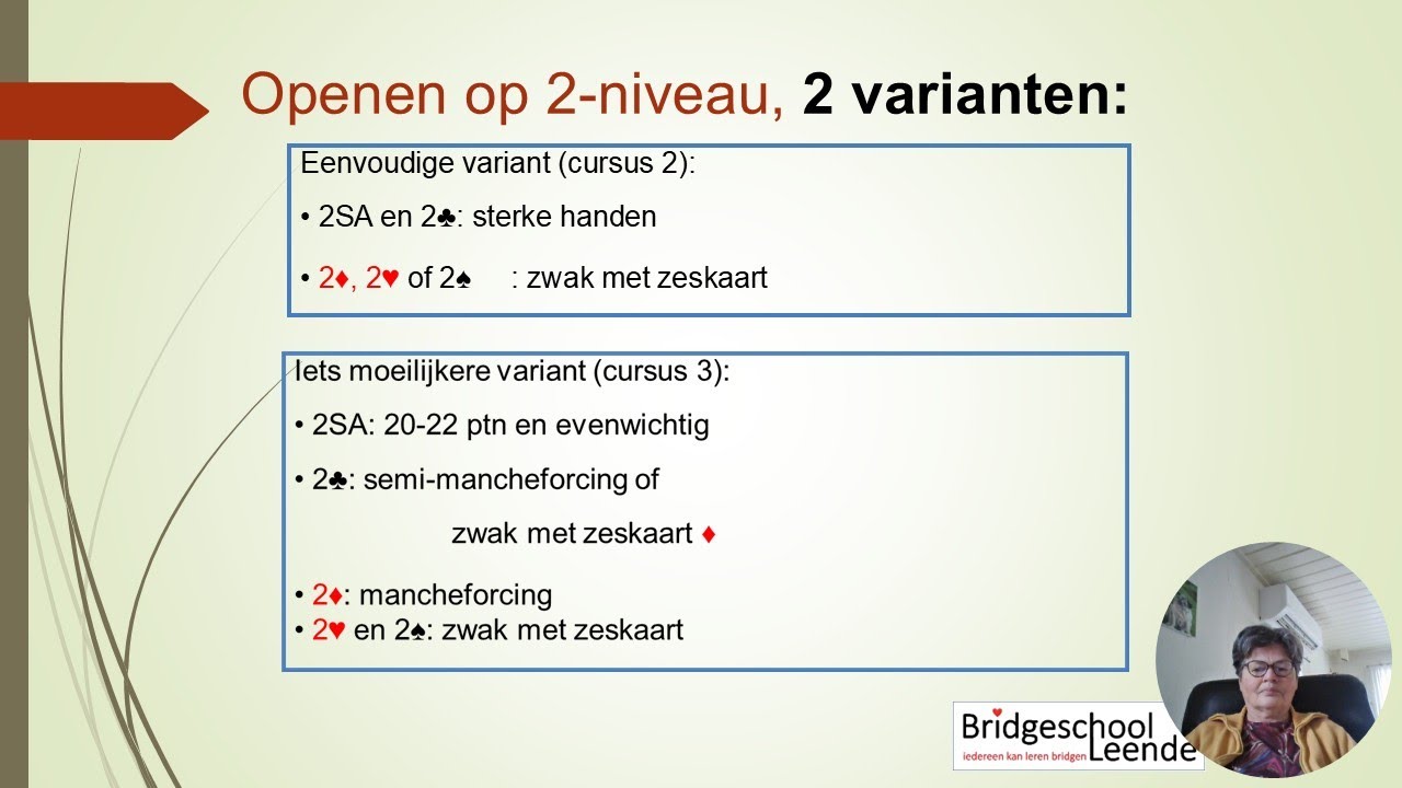 introductie opening op 2 niveau