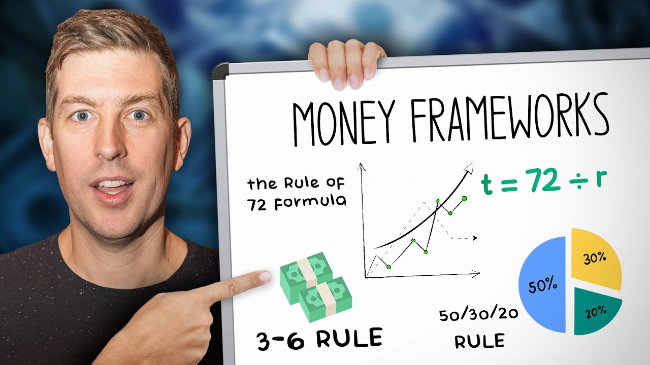 25 Money Rules You Need To Know (And When To Break Them)