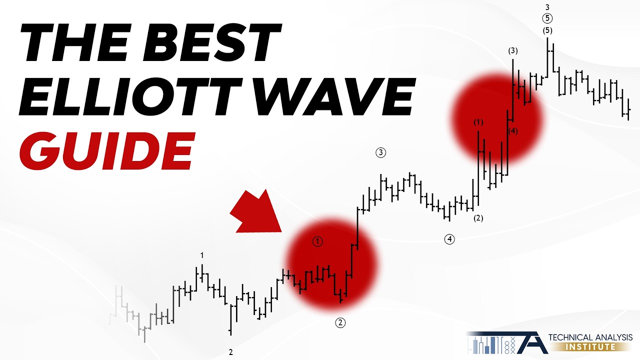 The Only Elliott Wave Video You’ll Ever Need (Clear, Accurate, No Nonsense)