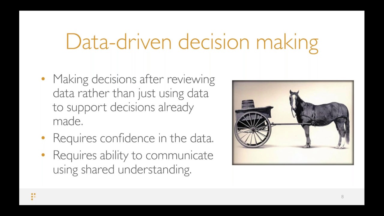 Increase Analytics Adoption and Development