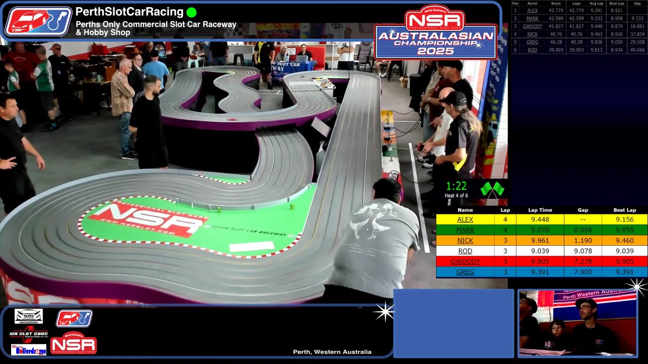 NSR GT3 PERTH AUSTRALASIAN CHAMPIONSHIP GRAND FINAL