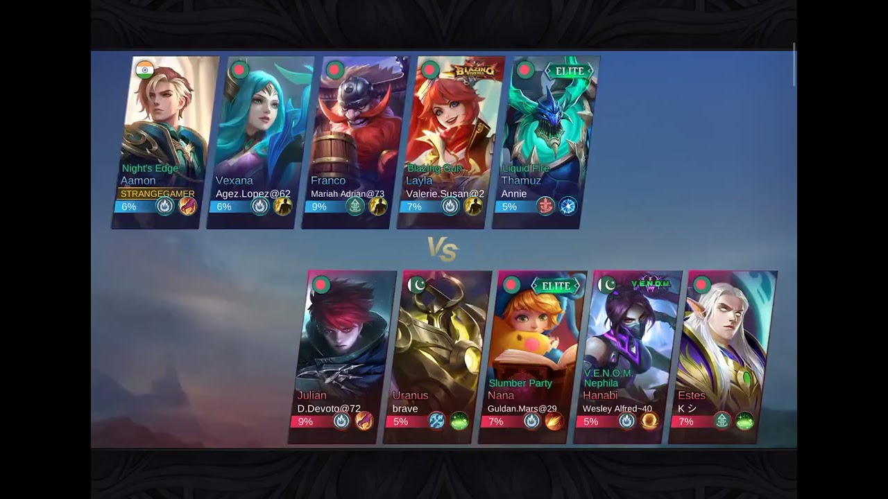 Today's moba legends game 